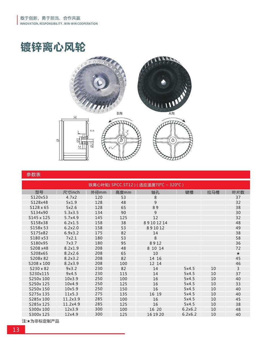 東韻長軸電機樣冊0009 - 副本.jpg