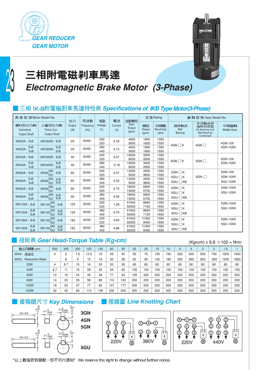 東力電子版樣本，全0022.jpg