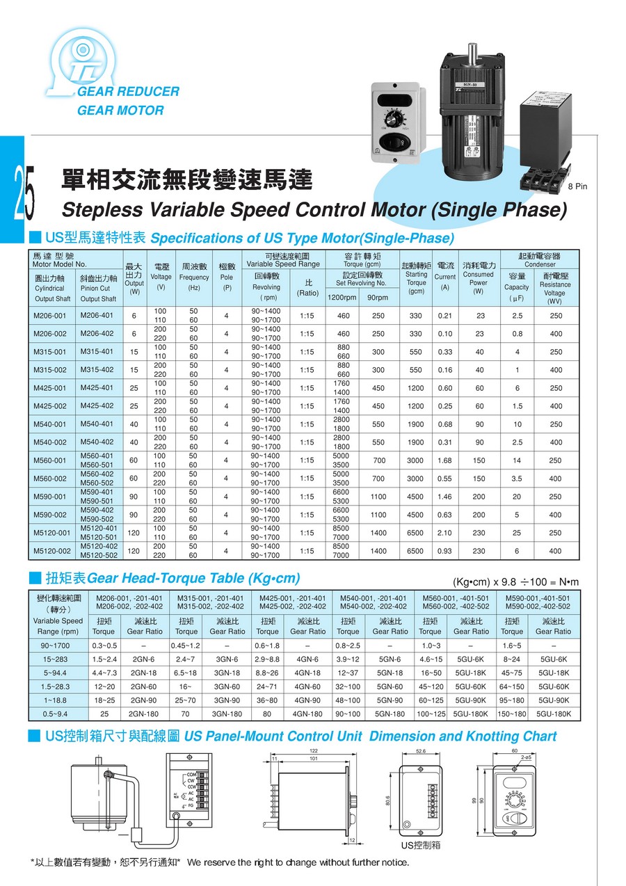 東力電子版樣本，全0024.jpg