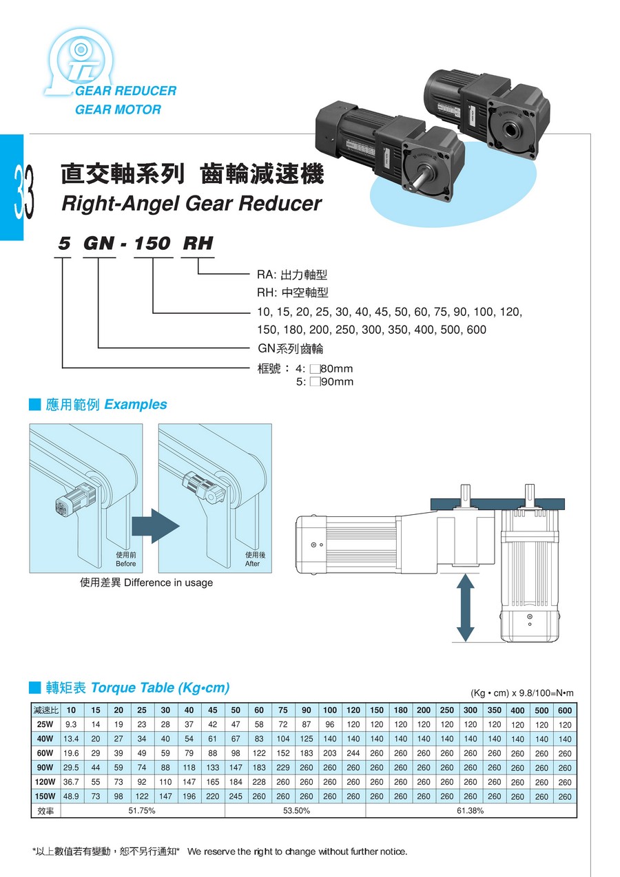 東力電子版樣本，全0032.jpg