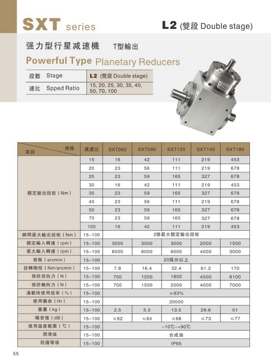 臺(tái)灣神立減速機(jī)010028 - 副本.jpg