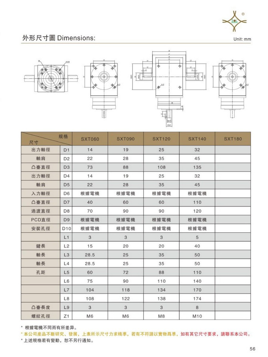 臺(tái)灣神立減速機(jī)010028.jpg