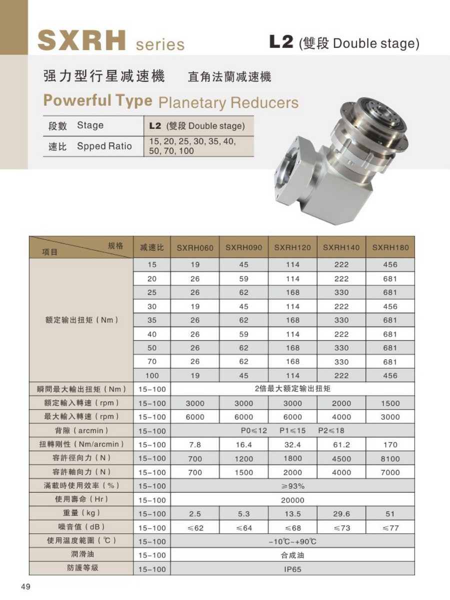 臺灣神立減速機010025 - 副本.jpg