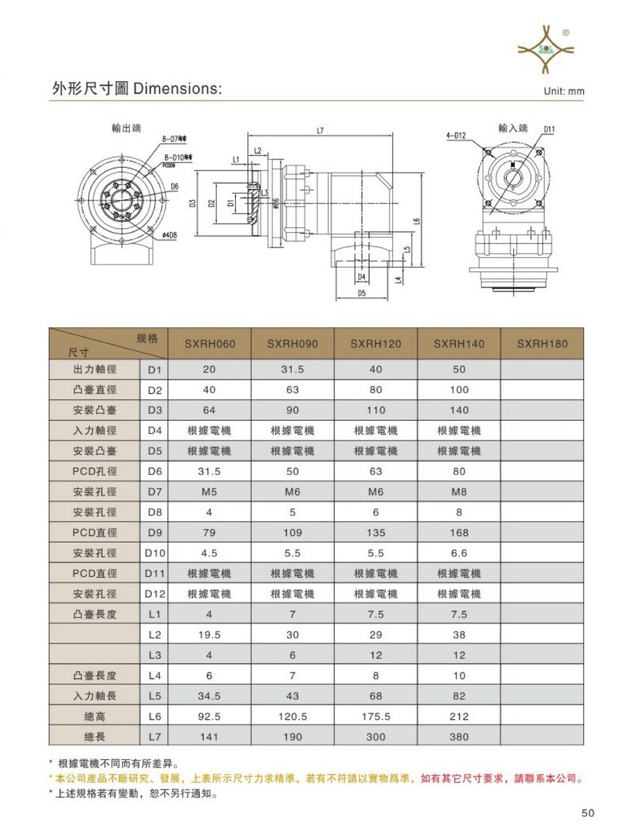 臺灣神立減速機010025.jpg