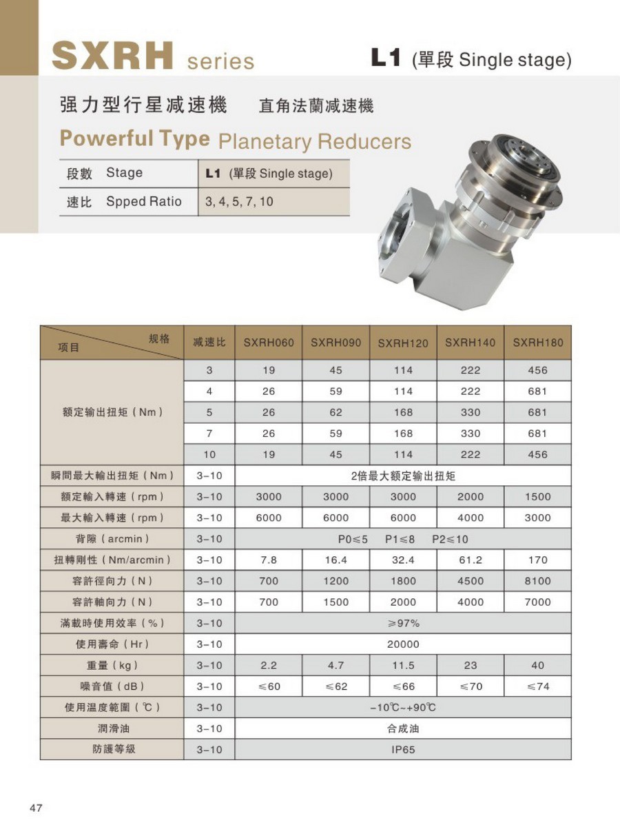 臺(tái)灣神立減速機(jī)010024 - 副本.jpg