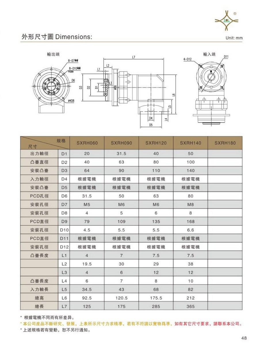 臺(tái)灣神立減速機(jī)010024.jpg