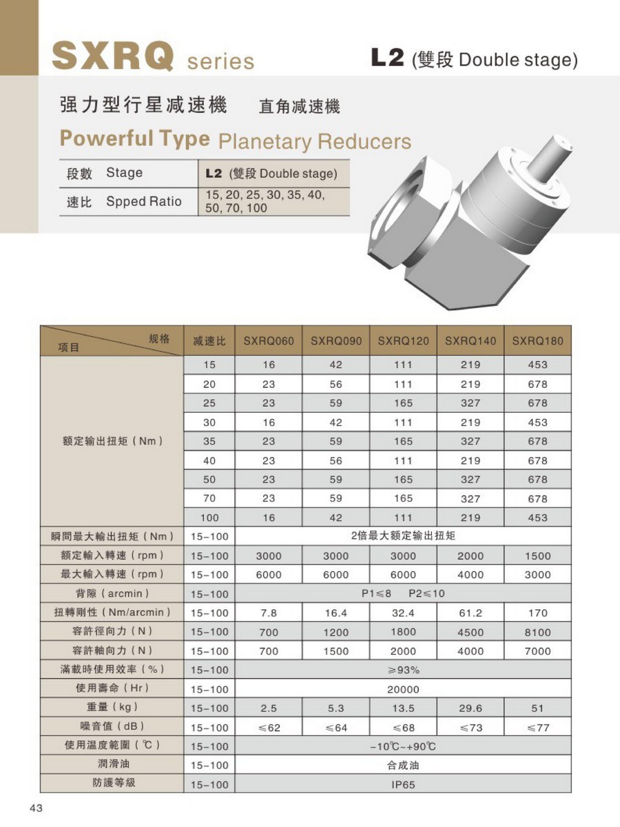 臺灣神立減速機010022 - 副本.jpg