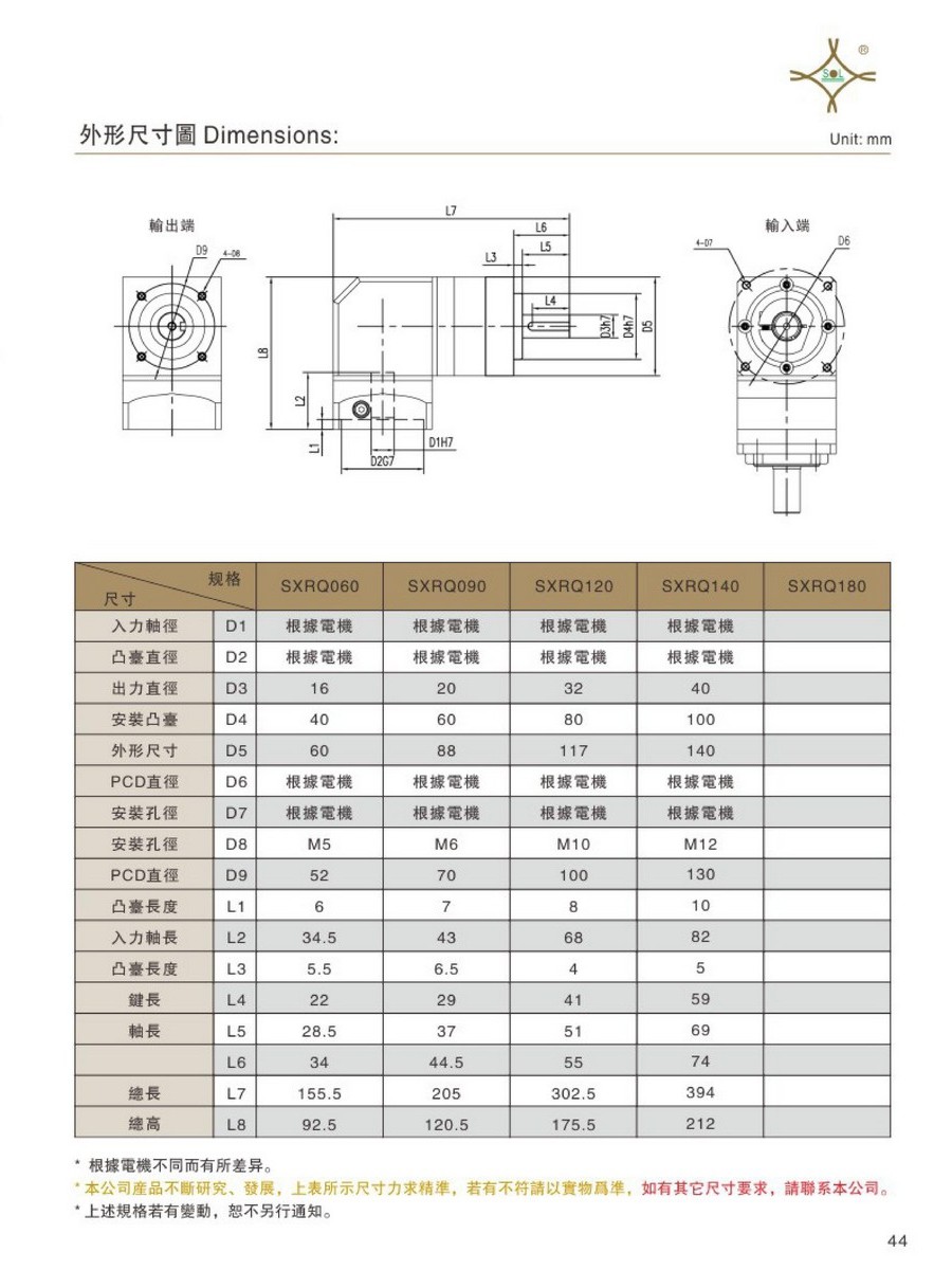 臺灣神立減速機010022.jpg