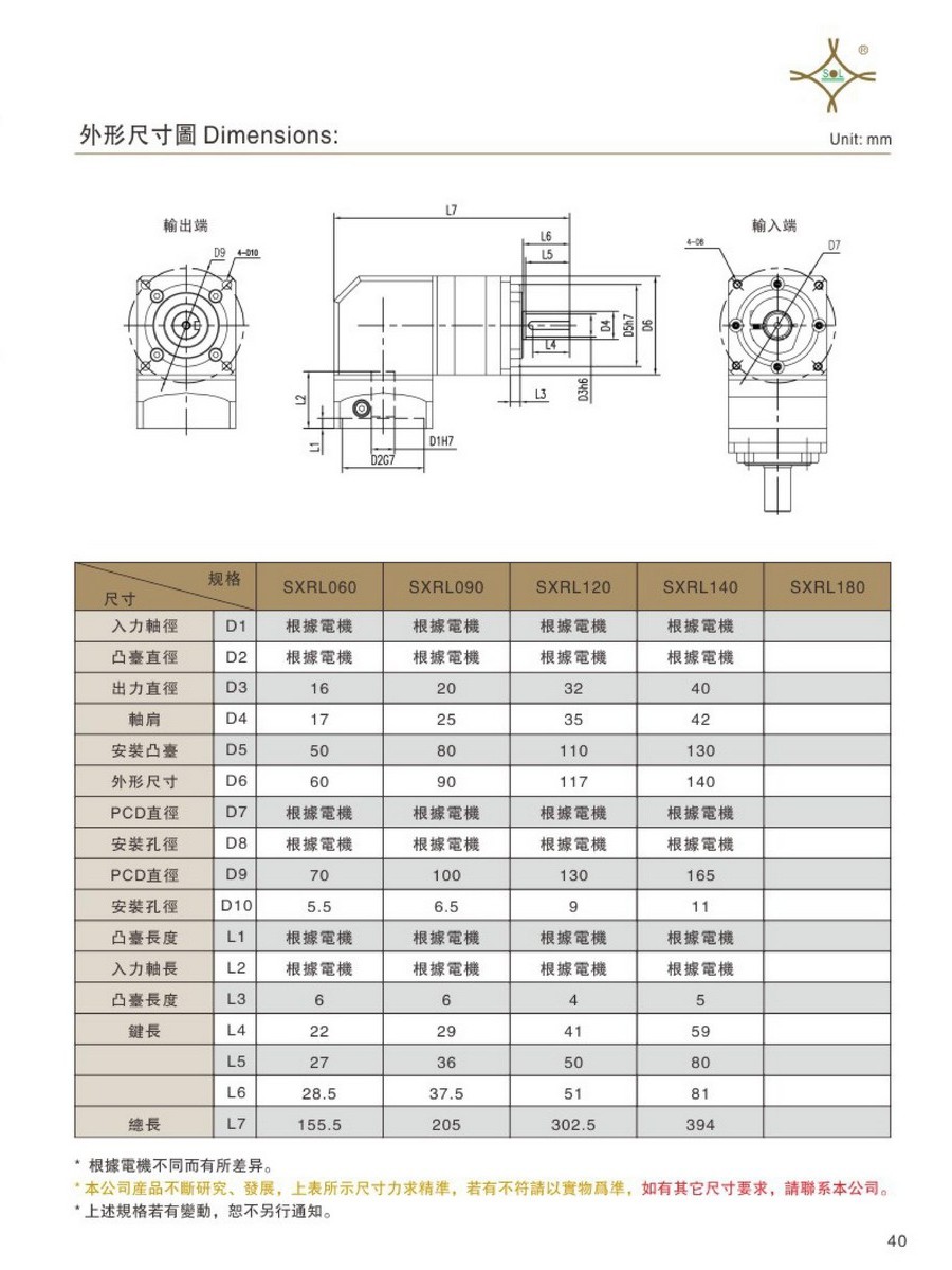 臺灣神立減速機010020.jpg