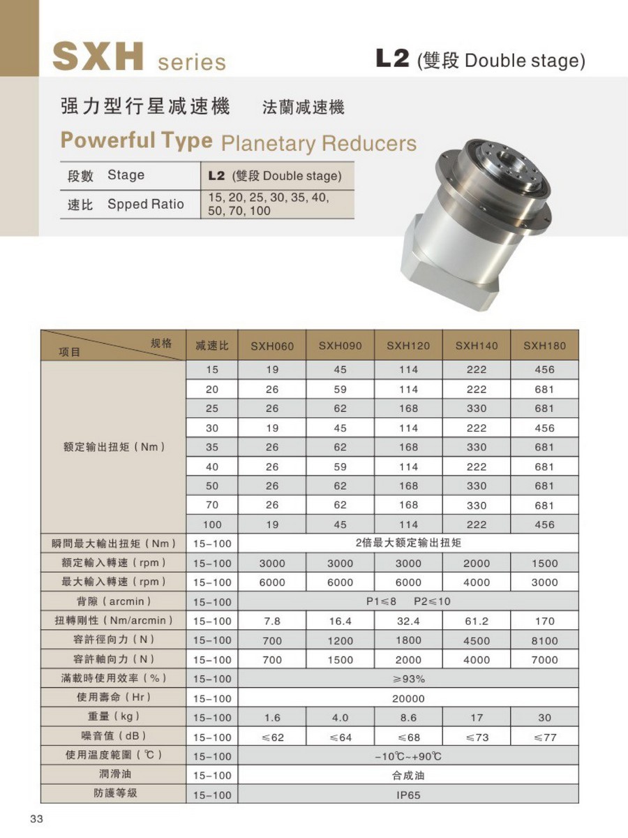 臺灣神立減速機010017 - 副本.jpg