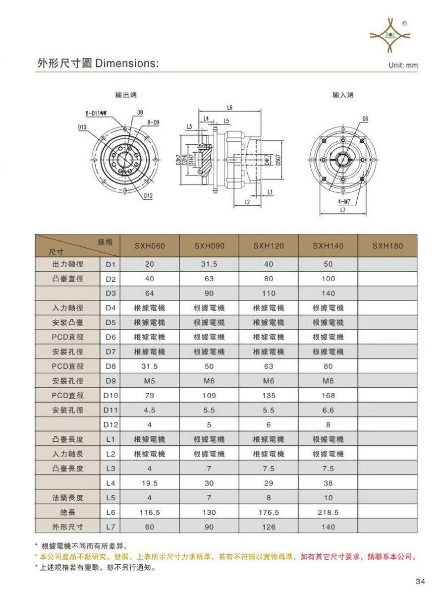 臺灣神立減速機010017.jpg