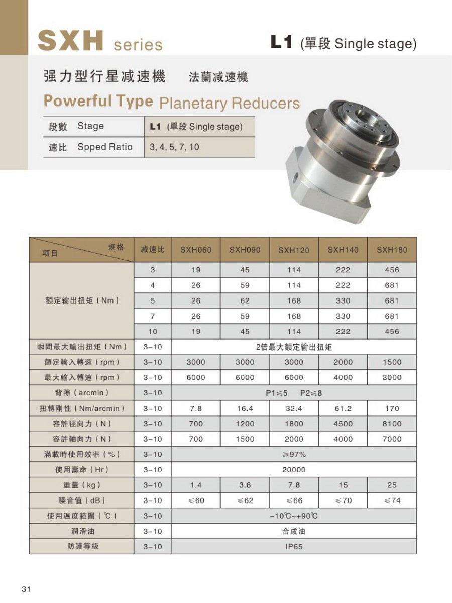 臺灣神立減速機010016 - 副本.jpg