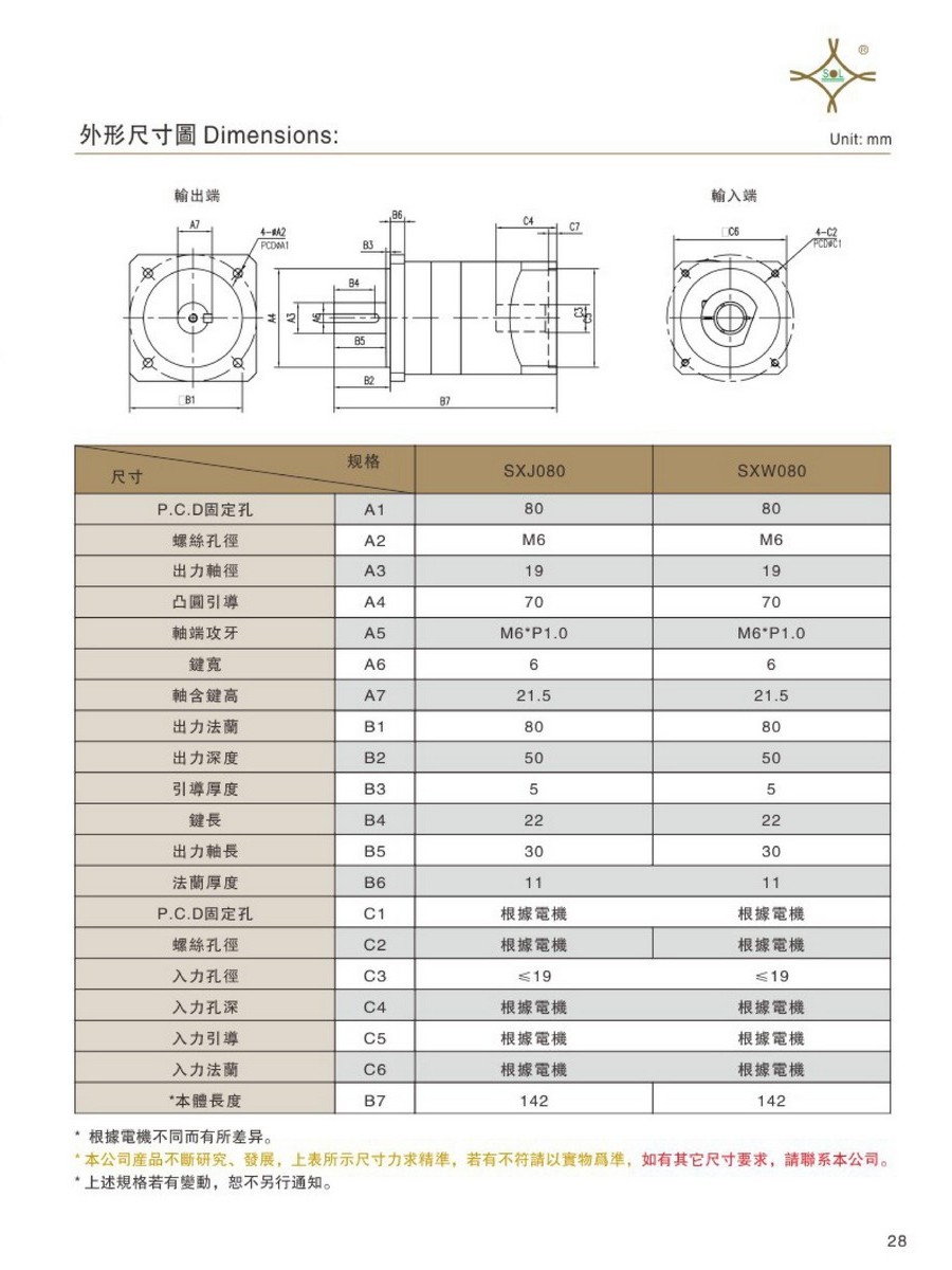 臺(tái)灣神立減速機(jī)010014.jpg