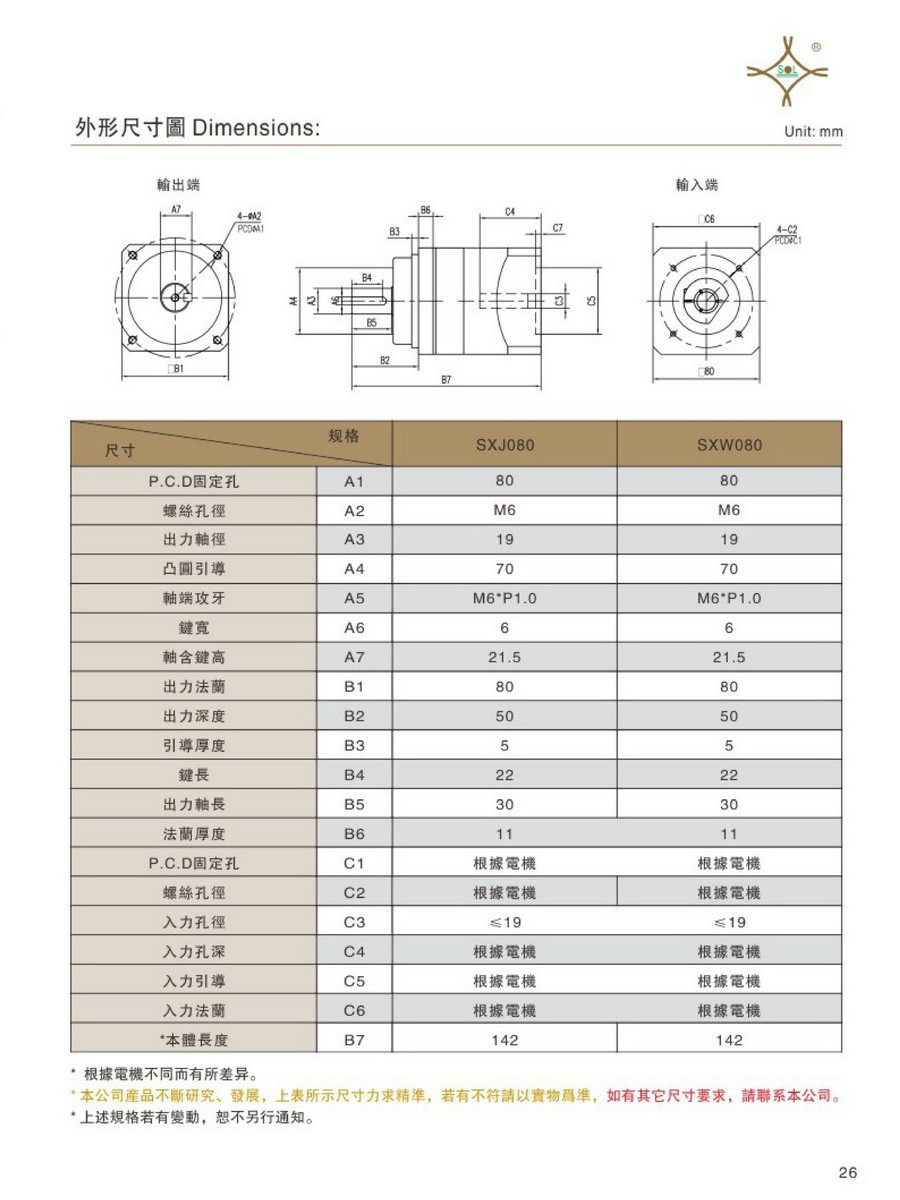 臺灣神立減速機010013.jpg