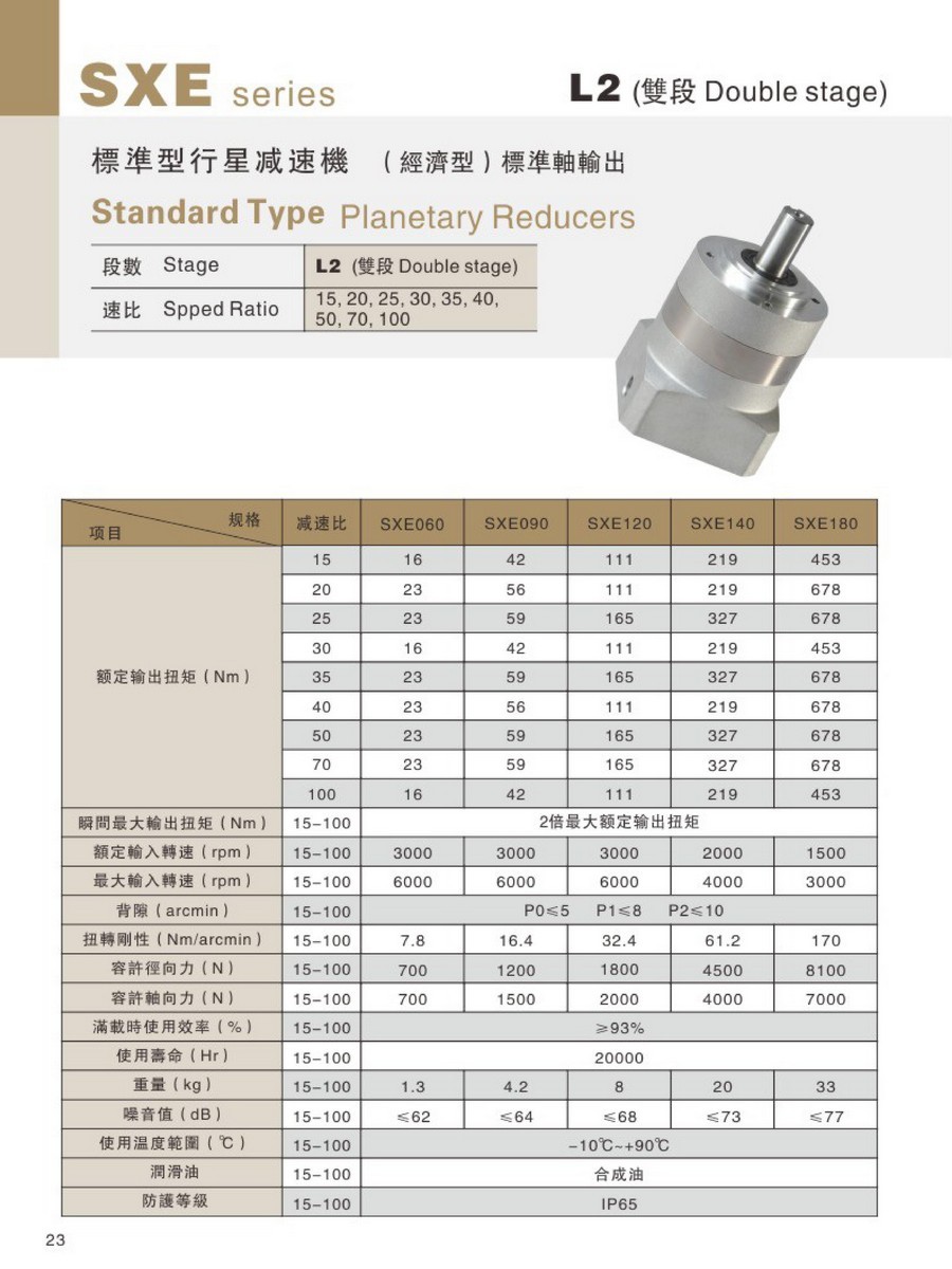 臺灣神立減速機010012 - 副本.jpg