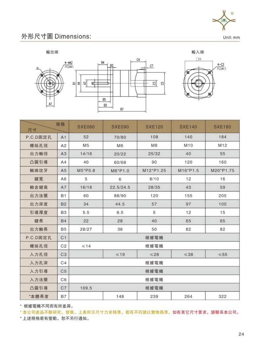 臺灣神立減速機010012.jpg