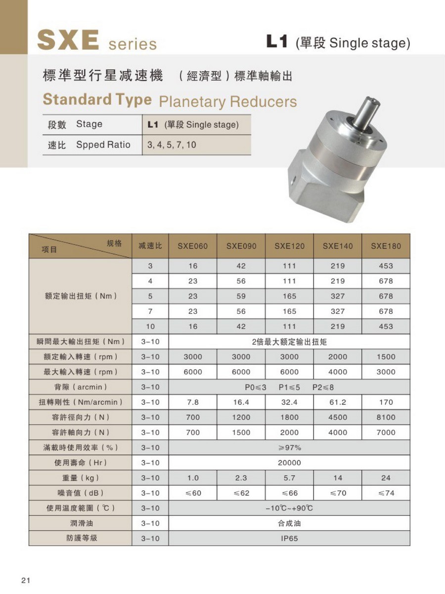 臺灣神立減速機010011 - 副本.jpg