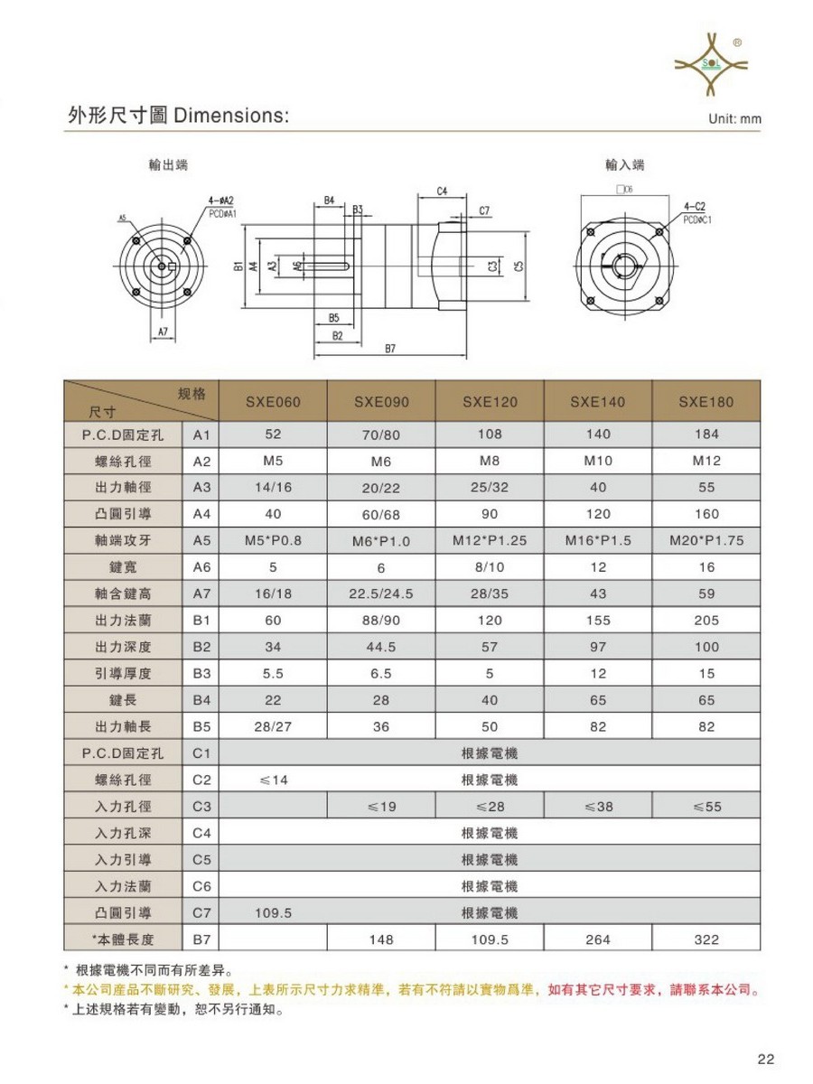 臺灣神立減速機010011.jpg