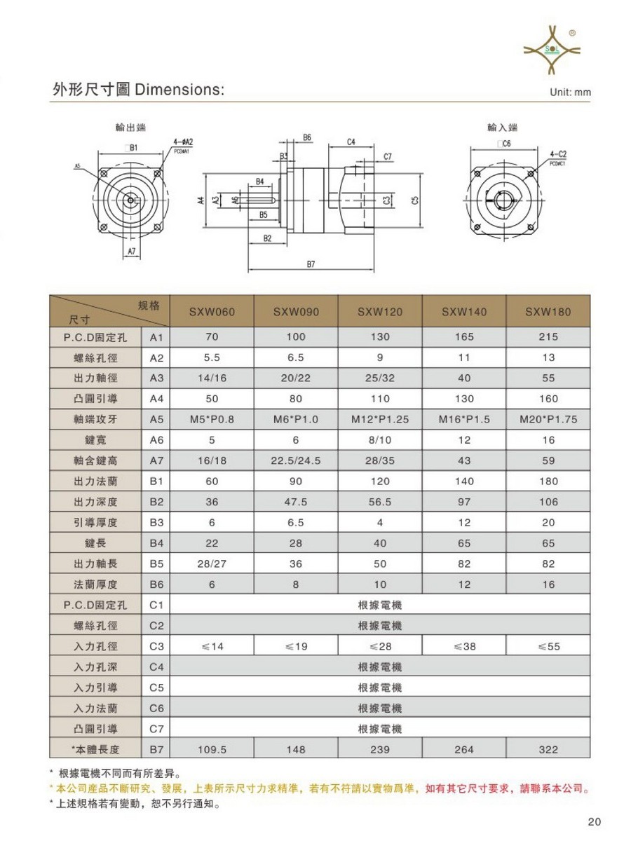 臺灣神立減速機010010.jpg