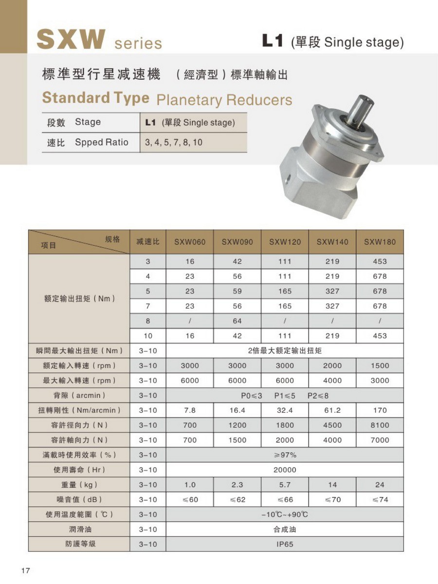 臺灣神立減速機010009 - 副本.jpg