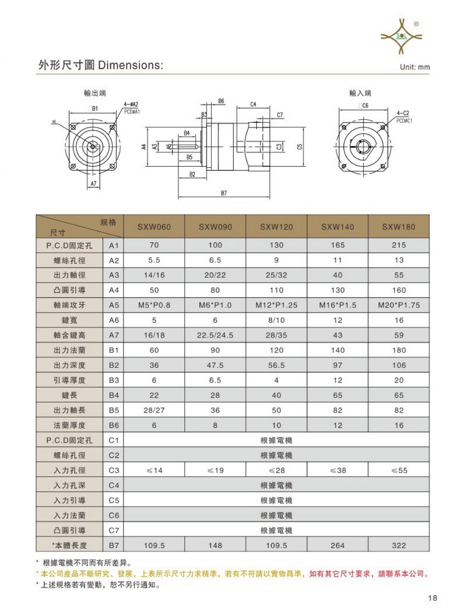 臺灣神立減速機010009.jpg