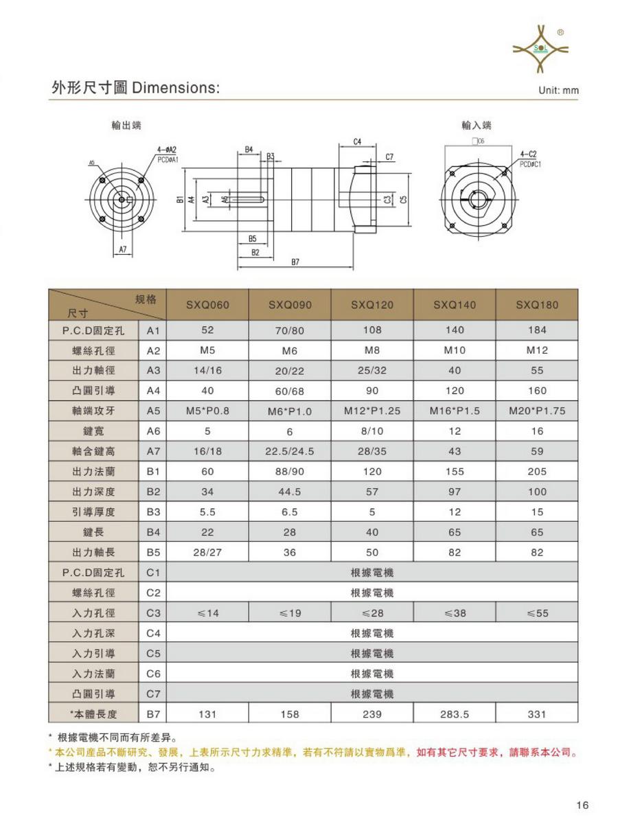 臺灣神立減速機(jī)010008.jpg