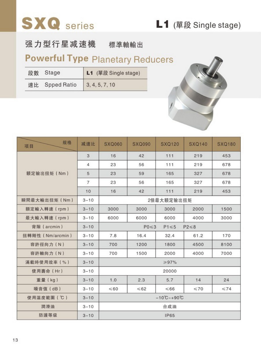 臺(tái)灣神立減速機(jī)010007 - 副本.jpg