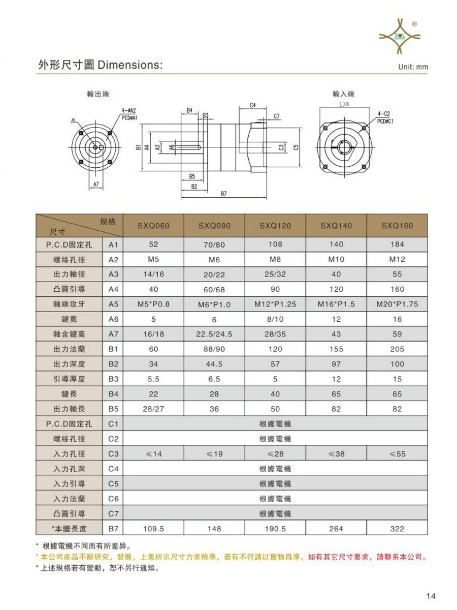 臺(tái)灣神立減速機(jī)010007.jpg