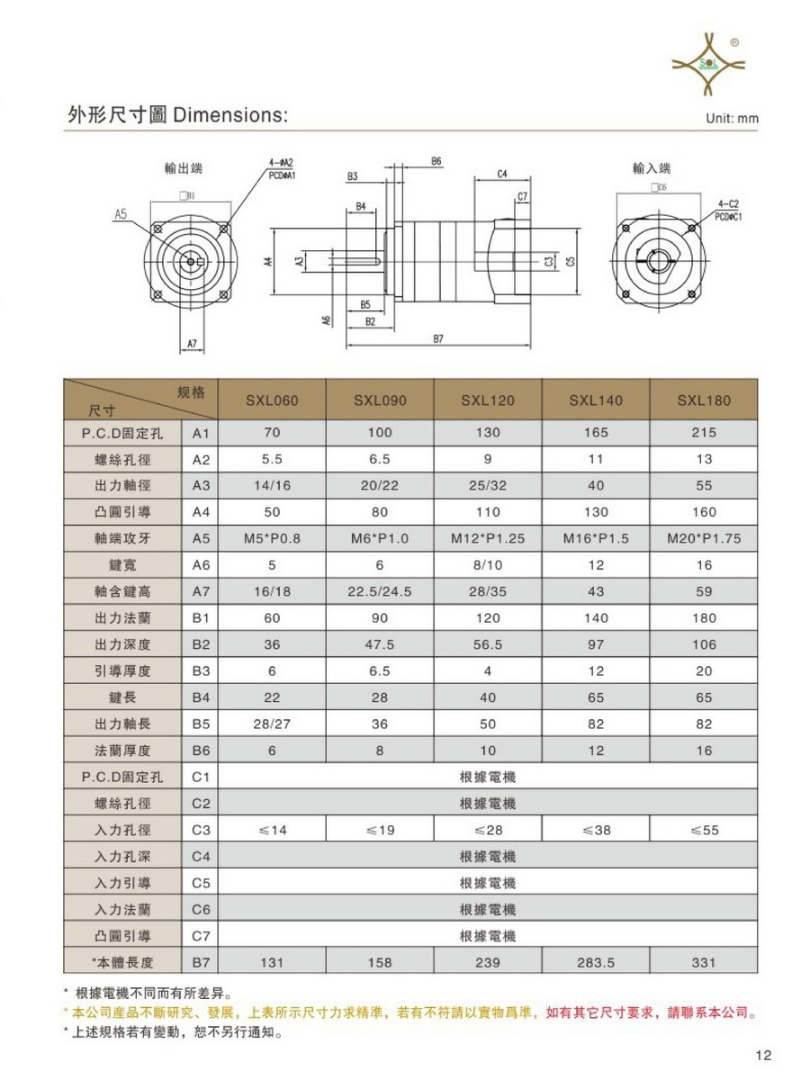 臺灣神立減速機010006.jpg