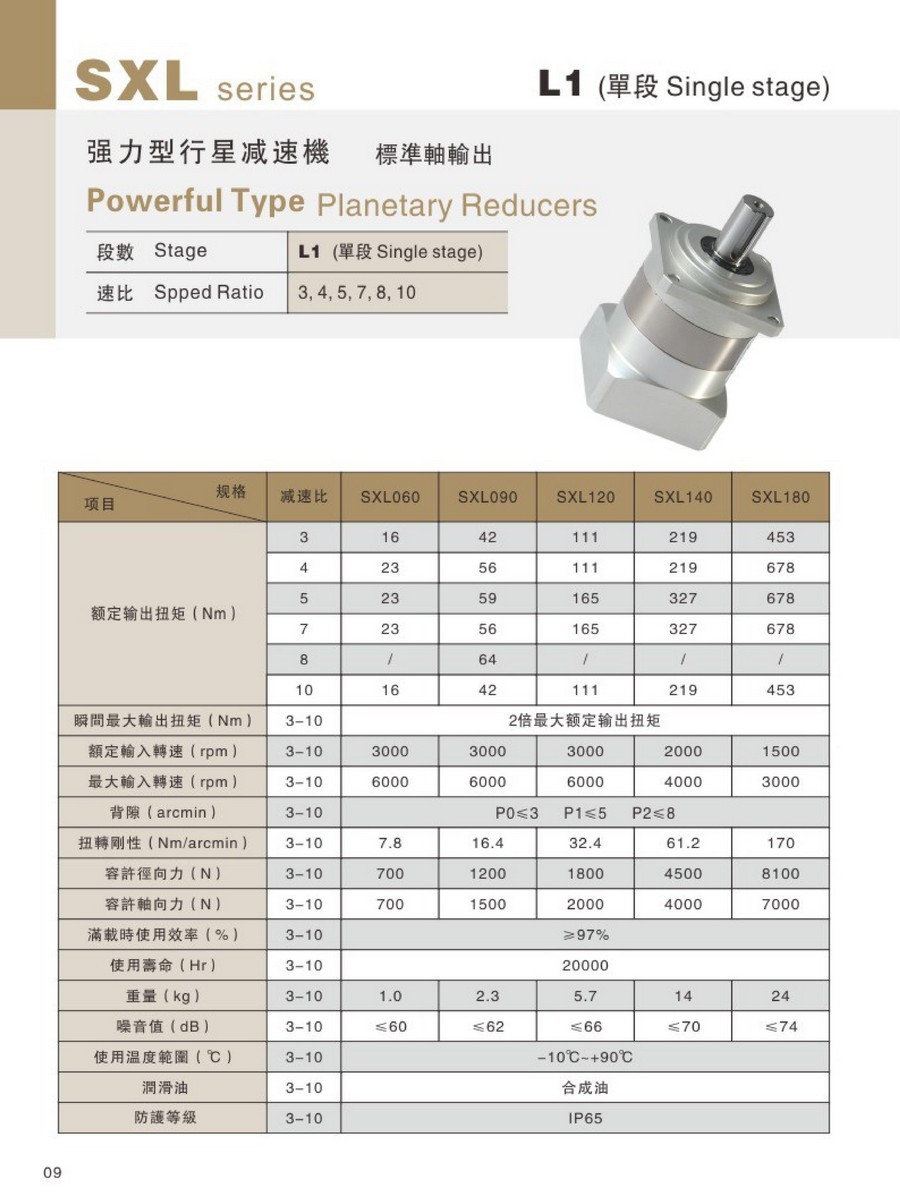 臺(tái)灣神立減速機(jī)010005 - 副本.jpg