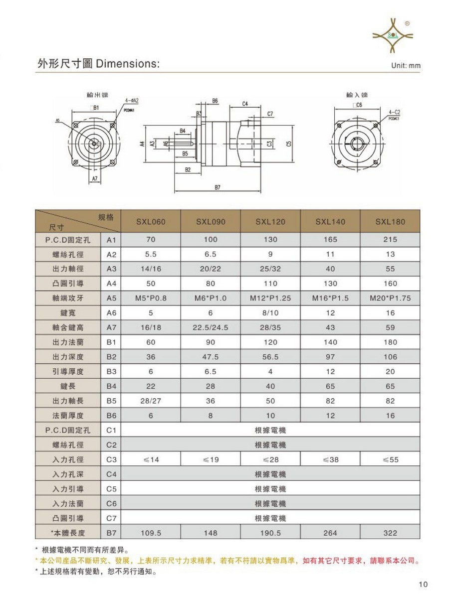 臺(tái)灣神立減速機(jī)010005.jpg